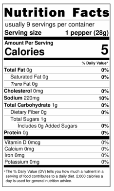 Nutrition Facts panel for 24oz Hungarian Banana Peppers. 